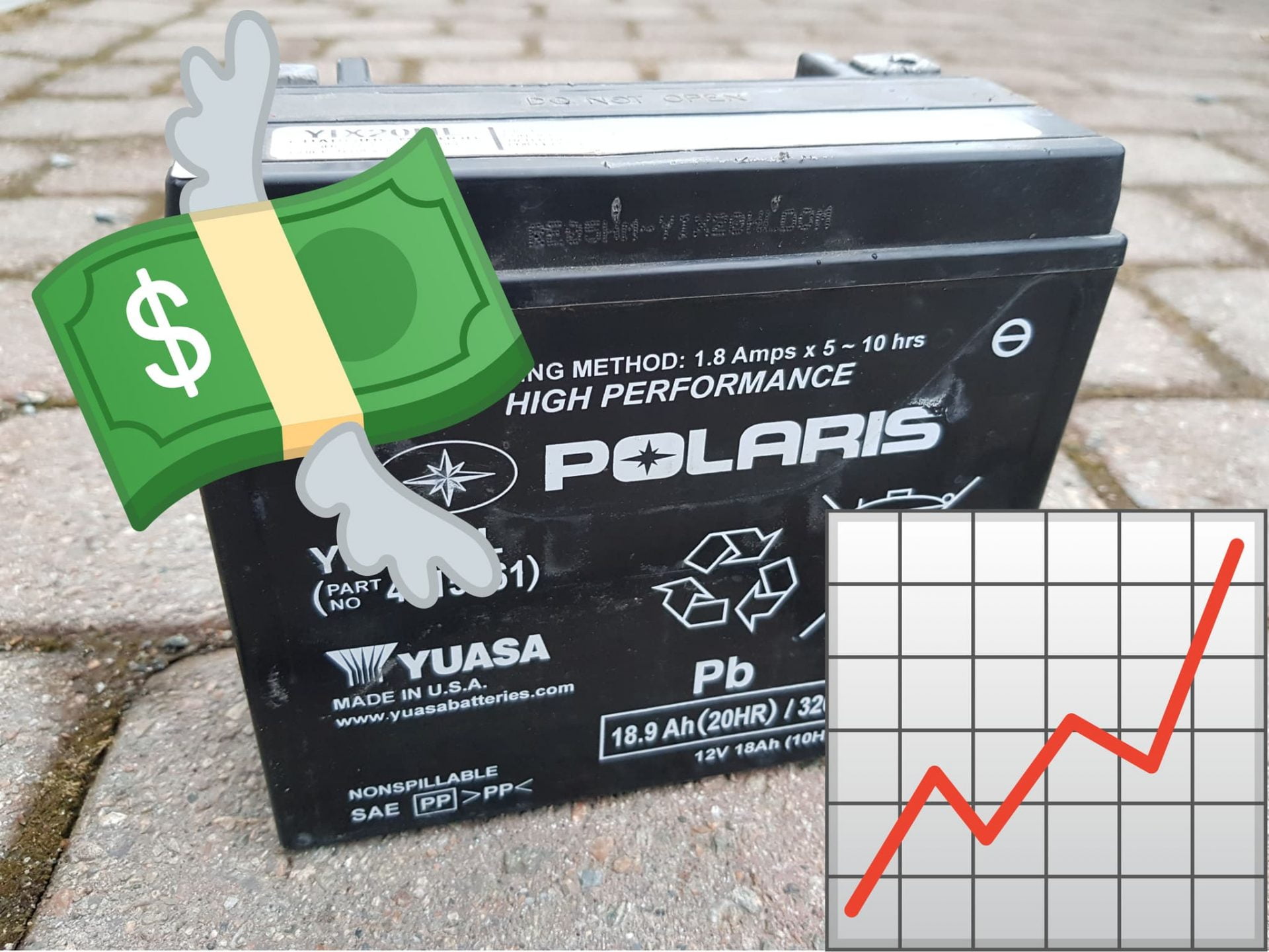 Why Are ATV Batteries so Expensive?