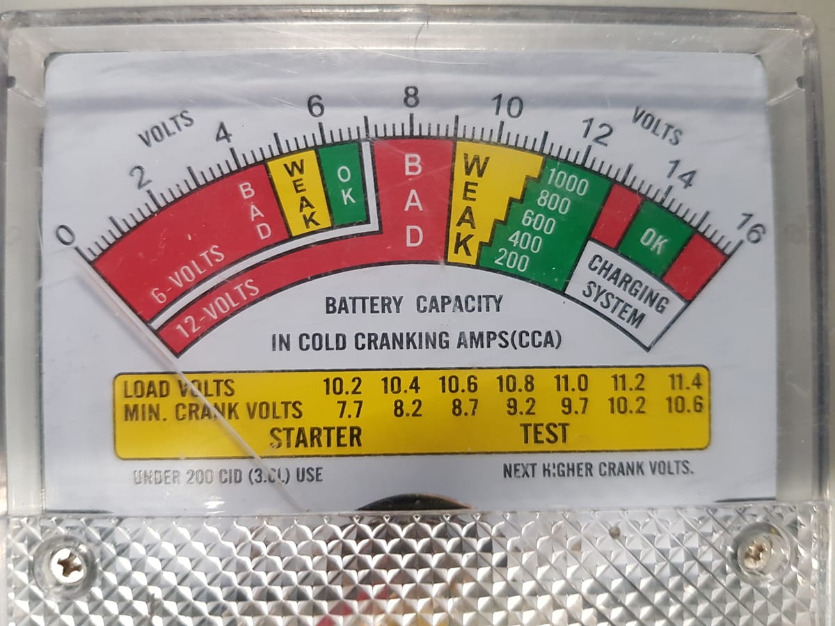 load-testing-battery-chart