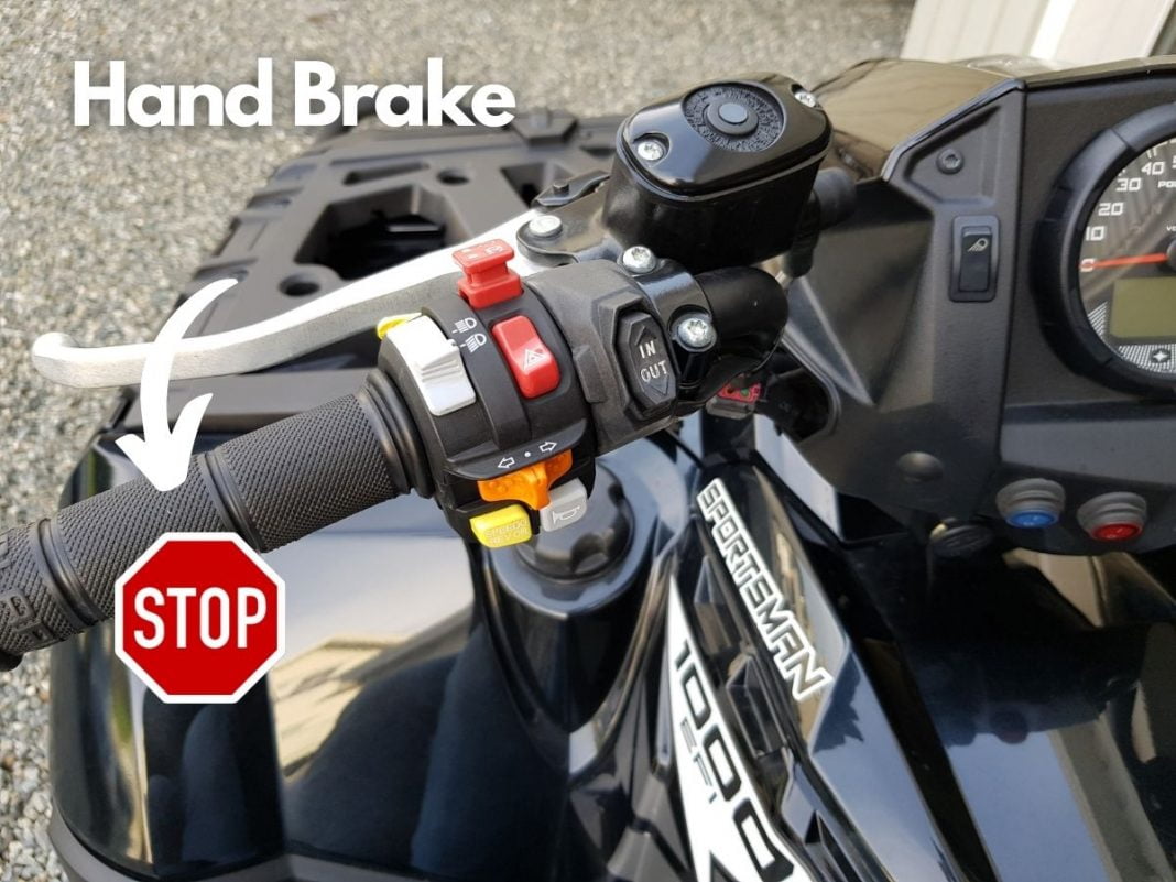 Beginner Guide ATV Controls Explained (With Photos)
