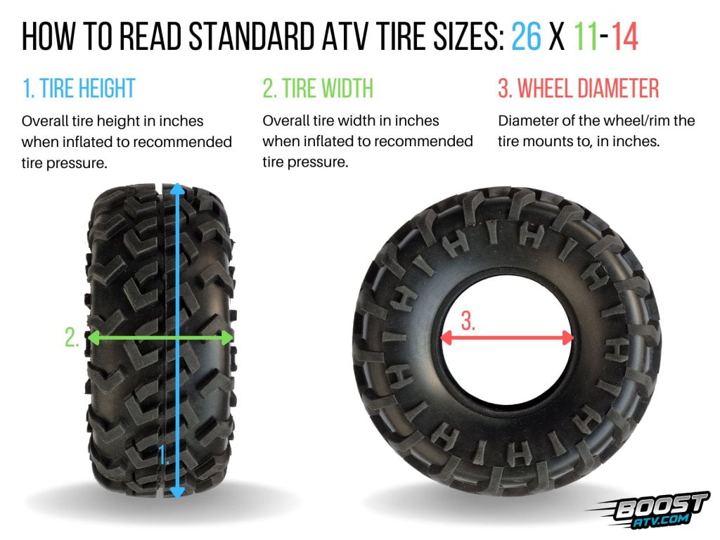atv tire size