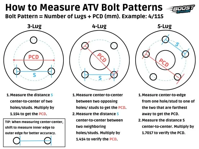 measure atv bolt pattern lug pattern