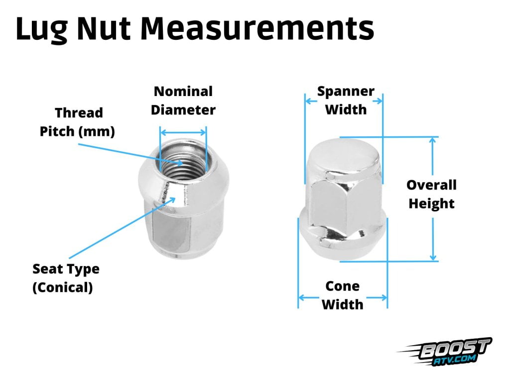 Lug Nut Measurements