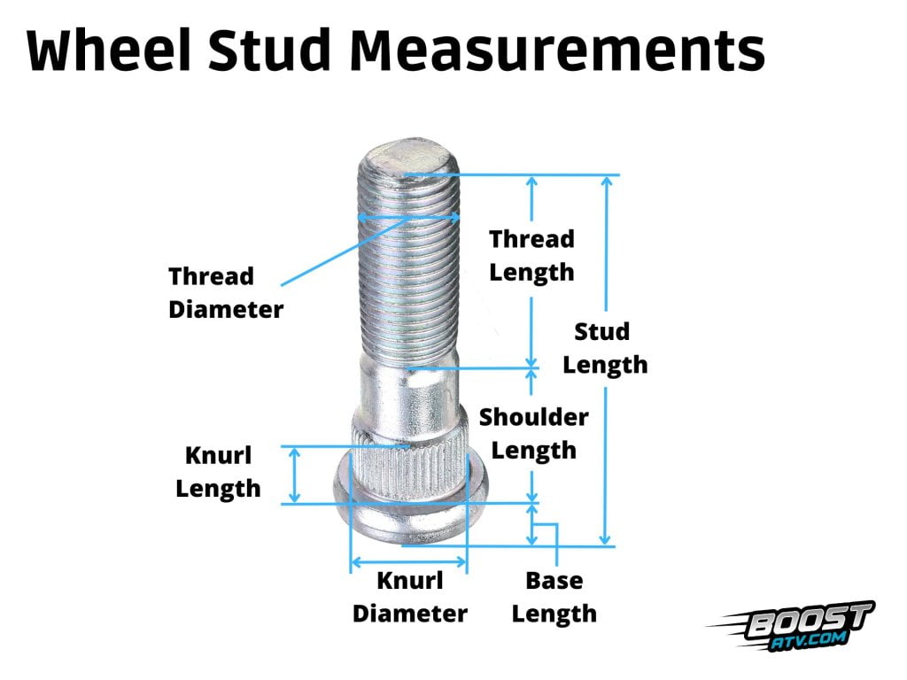 A Guide to ATV Lug Nuts, Wheel Bolts & Studs (Sizes & Types)