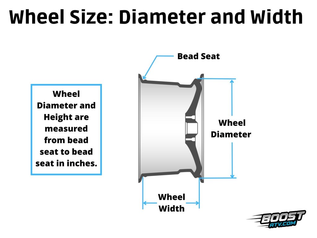 ATV Wheel Width Diameter