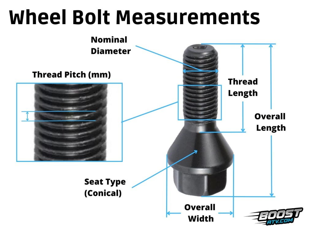 J&J 8-Piece Thread Gauge Set - Male & Female For Measuring Lug Nuts, Bolts, And Studs