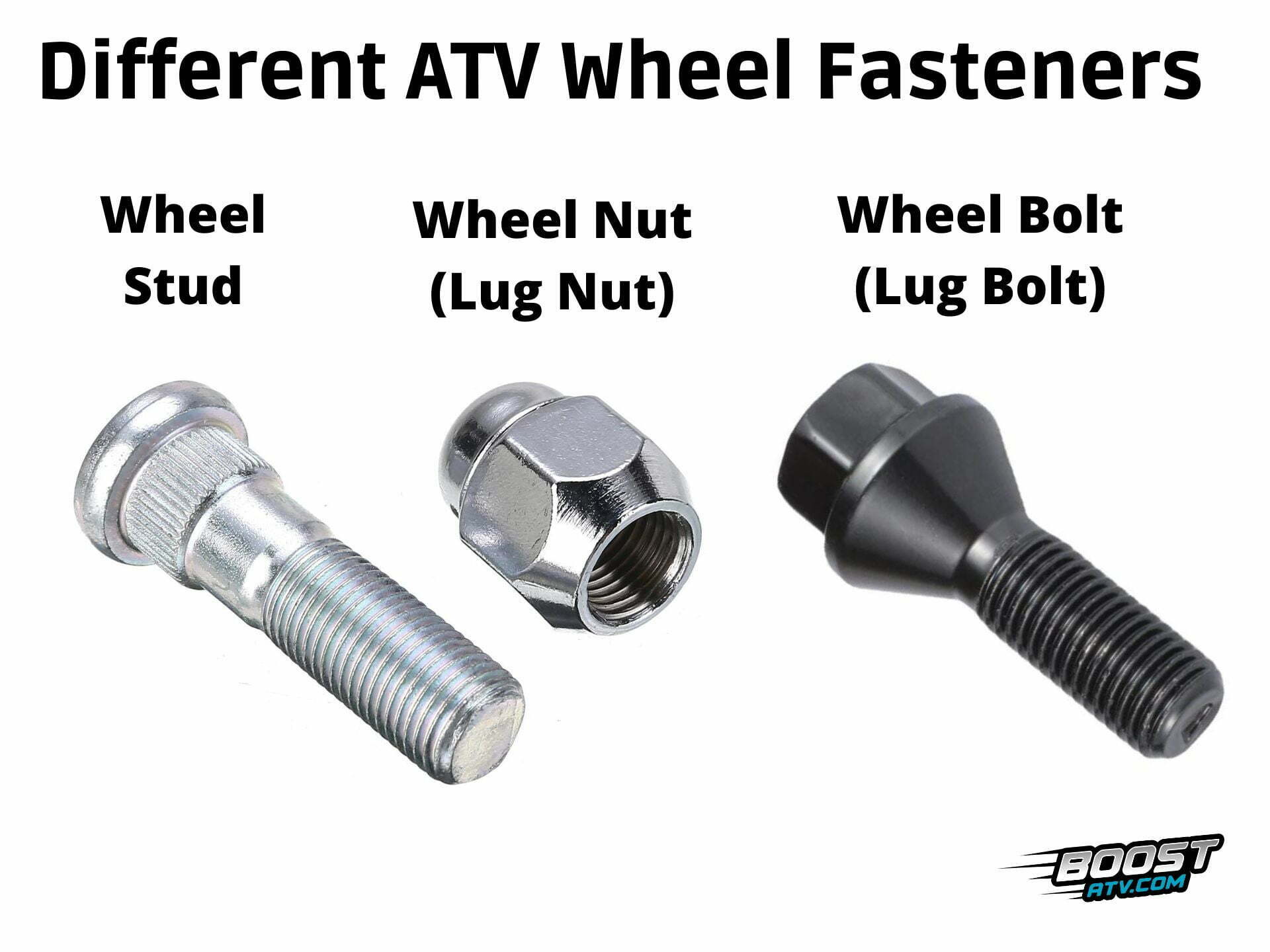 A Guide to ATV Lug Nuts, Wheel Bolts & Studs (Sizes & Types)