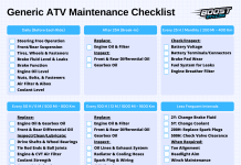 ATV maintenance schedule checklist